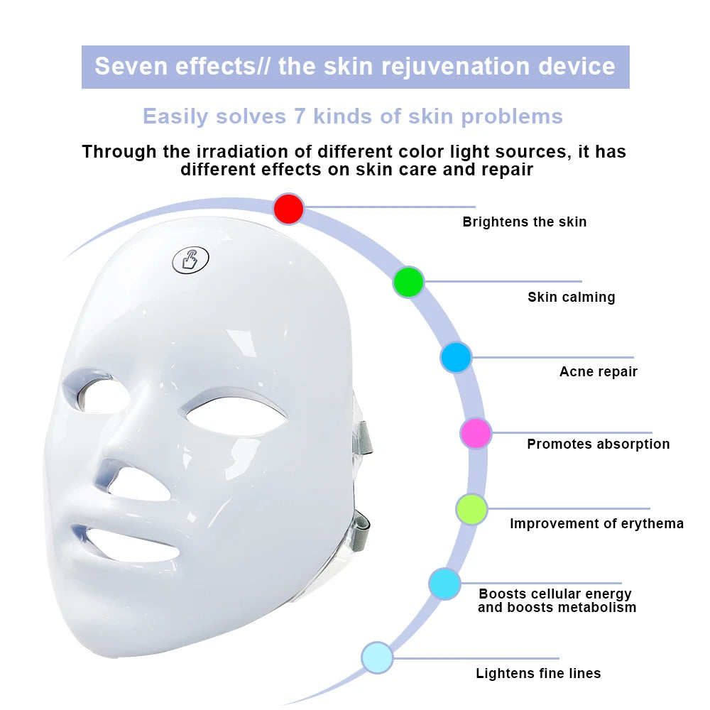 MODENIX™-LED FACE GLOWING MASK