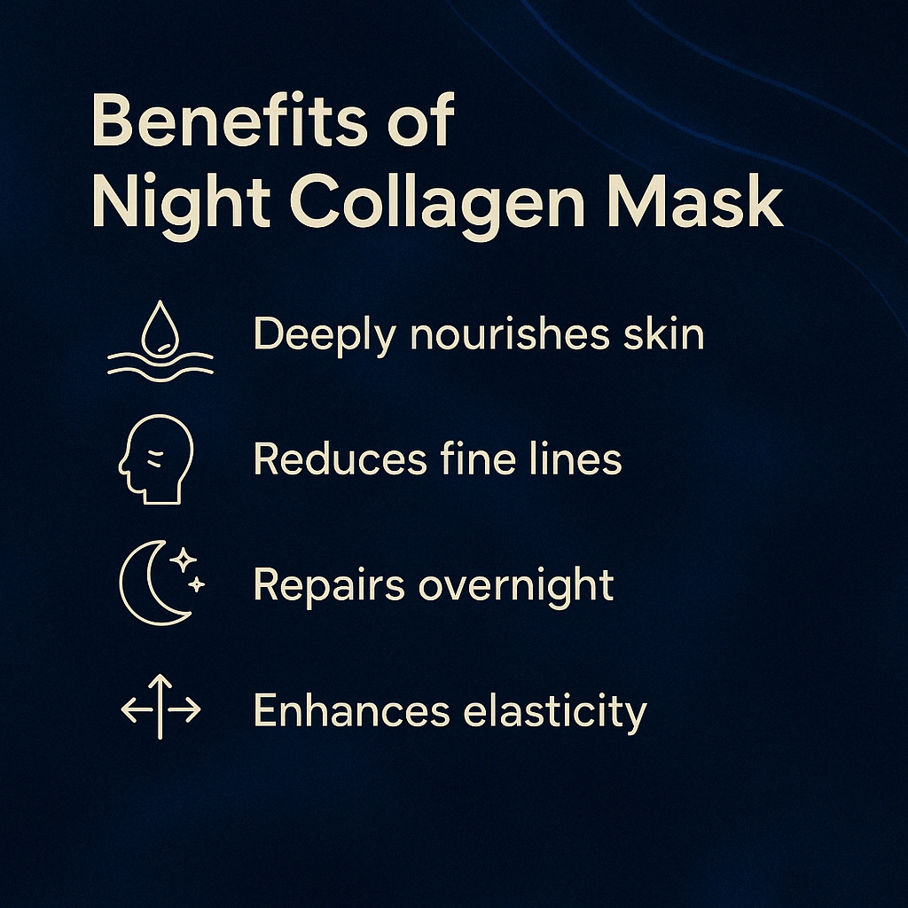 MODENIX™-Bio Collagen Mask
