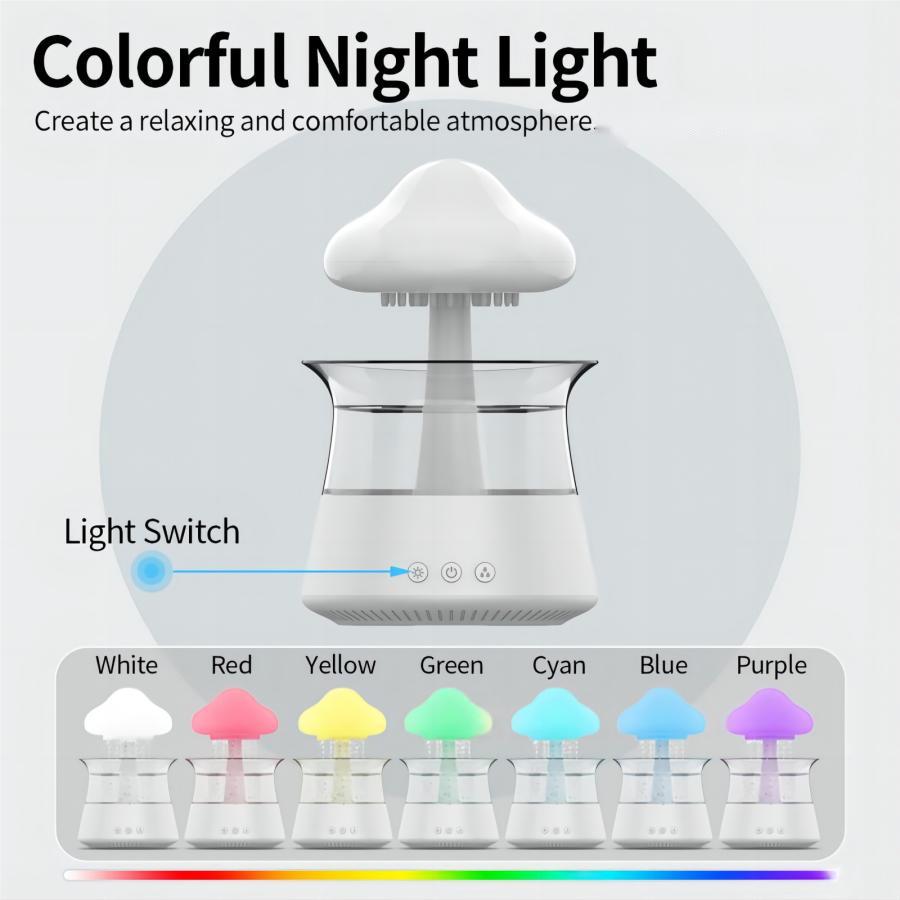 MODENIX™-Cloud Rain Humidifier