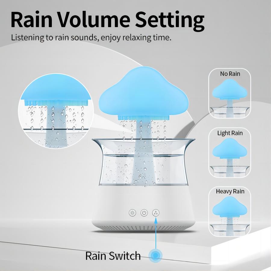 MODENIX™-Cloud Rain Humidifier
