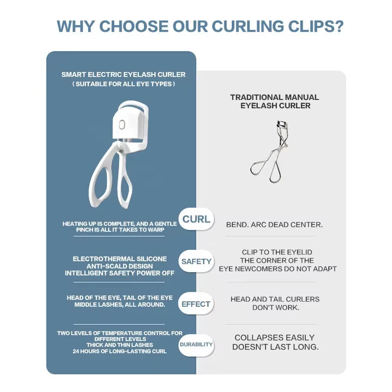 MODENIX™-Electric eye lash curler