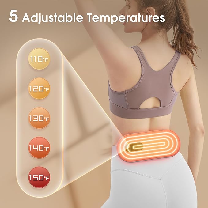 MODENIX™-Periods Pain Reliever With 5 Heat Levels